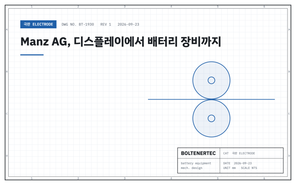 Manz AG, 디스플레이에서 배터리 장비까지 — 도면 시트 대표 이미지