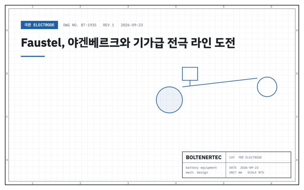 Faustel, 야겐베르크와 기가급 전극 라인 도전 — 도면 시트 대표 이미지