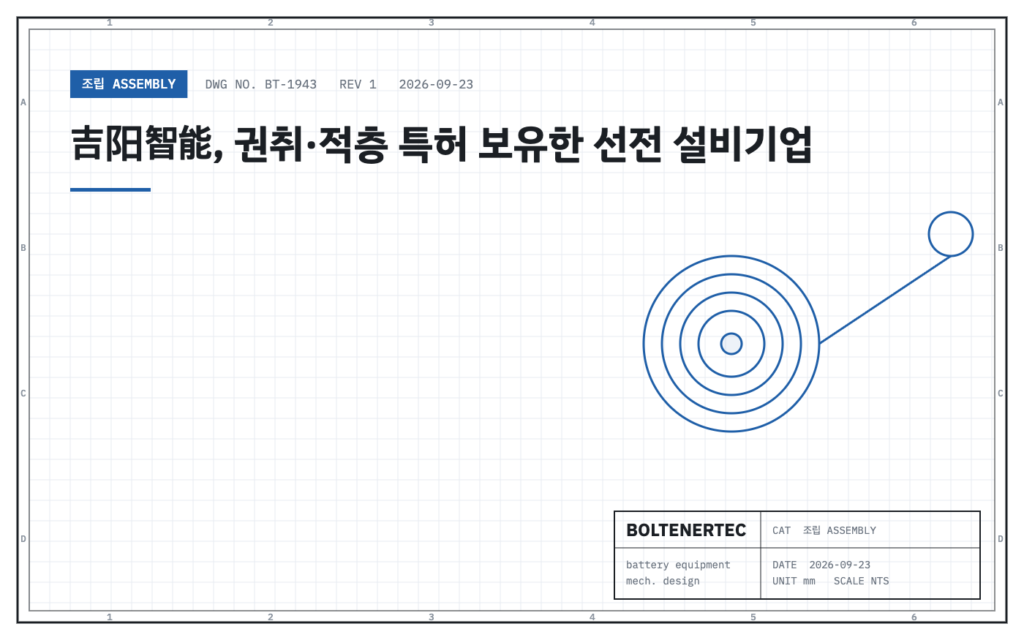 吉阳智能, 권취·적층 특허 보유한 선전 설비기업 — 도면 시트 대표 이미지