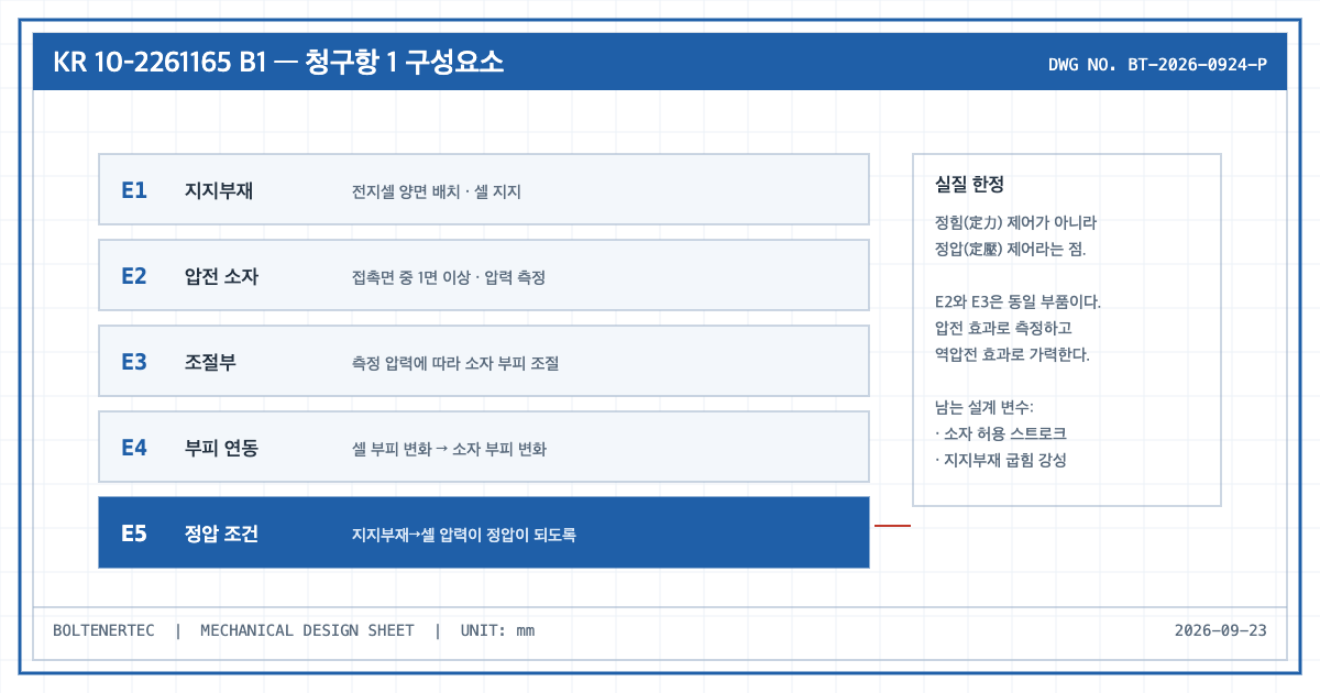 KR 10-2261165 B1 청구항 1 구성요소도