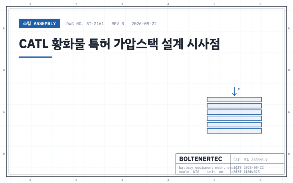 CATL 황화물 특허 가압스택 설계 시사점 — 도면 시트 대표이미지