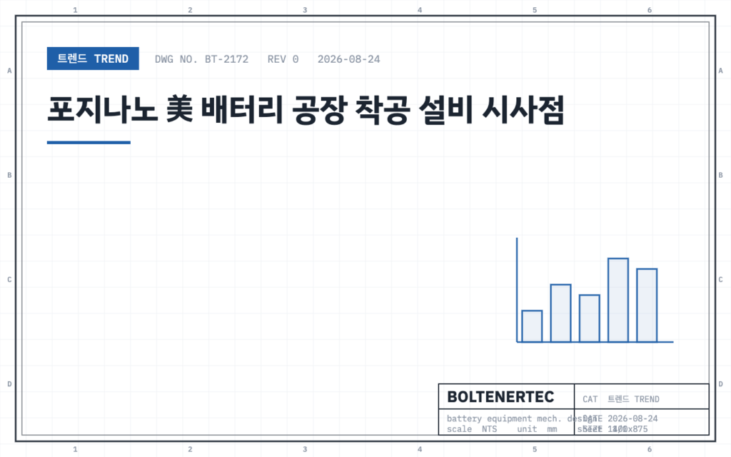 포지나노 美 배터리 공장 착공 설비 시사점 — 도면 시트 대표이미지