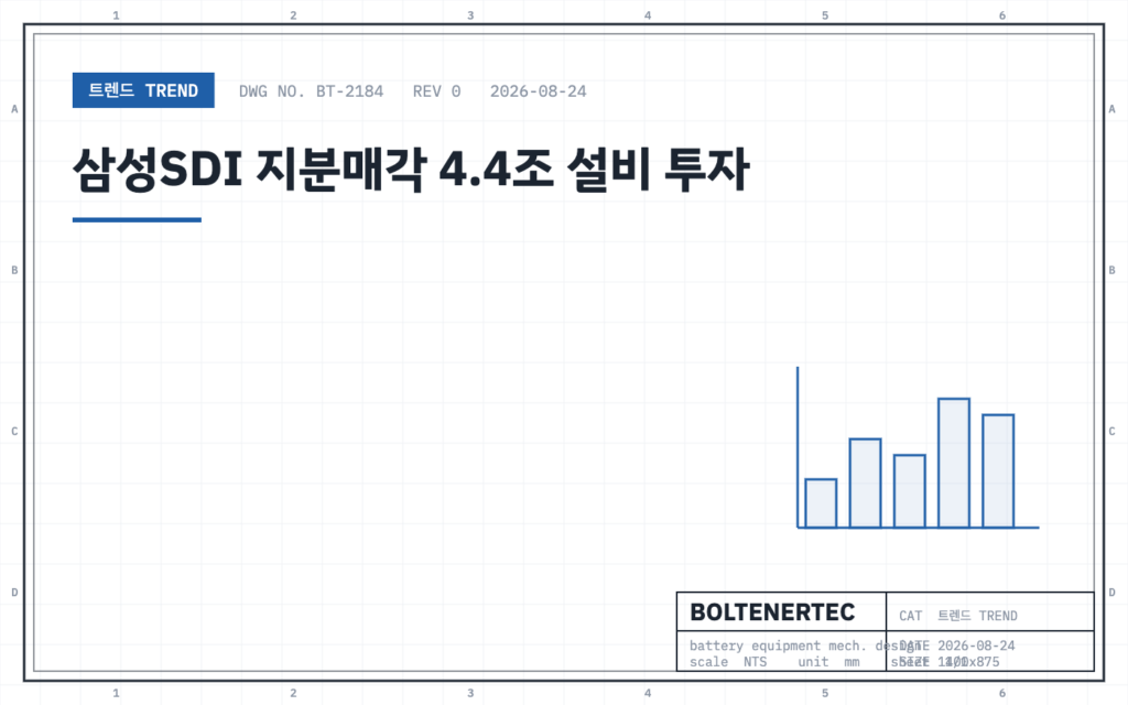 삼성SDI 지분매각 4.4조 설비 투자 — 도면 시트 대표이미지