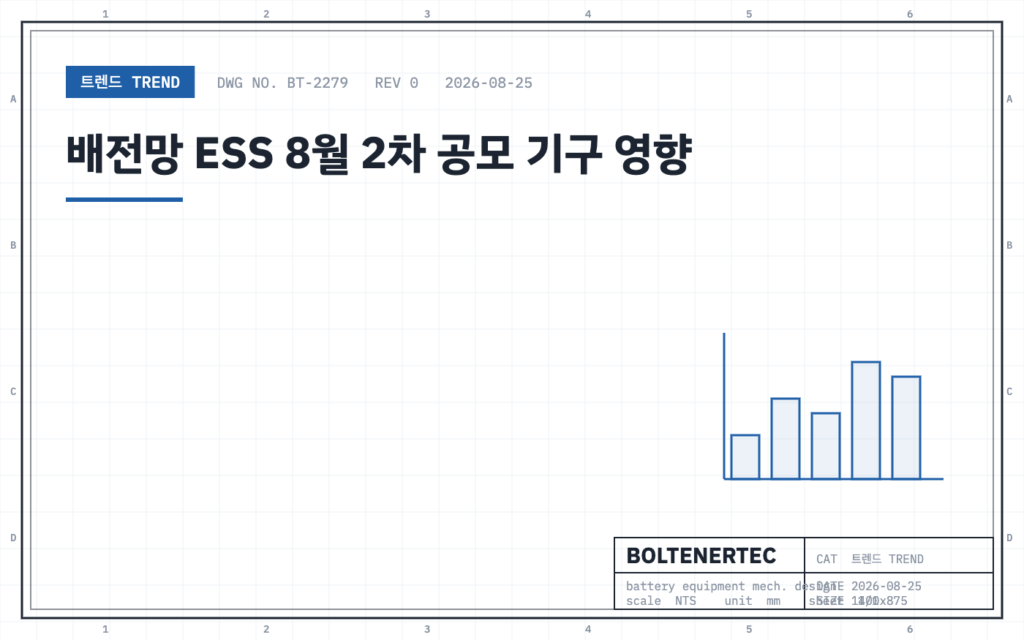 배전망 ESS 8월 2차 공모 기구 영향 — 도면 시트 대표이미지