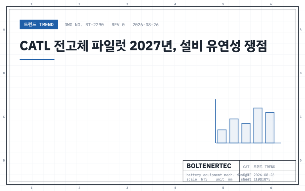 CATL 전고체 파일럿 2027년, 설비 유연성 쟁점 — 도면 시트 대표이미지