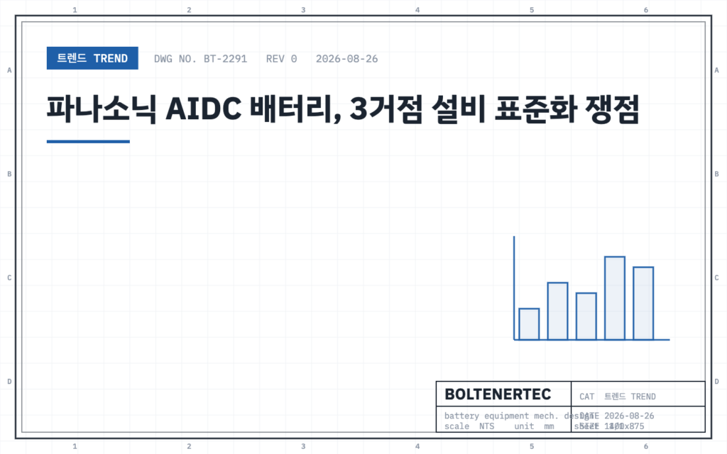 파나소닉 AIDC 배터리, 3거점 설비 표준화 쟁점 — 도면 시트 대표이미지