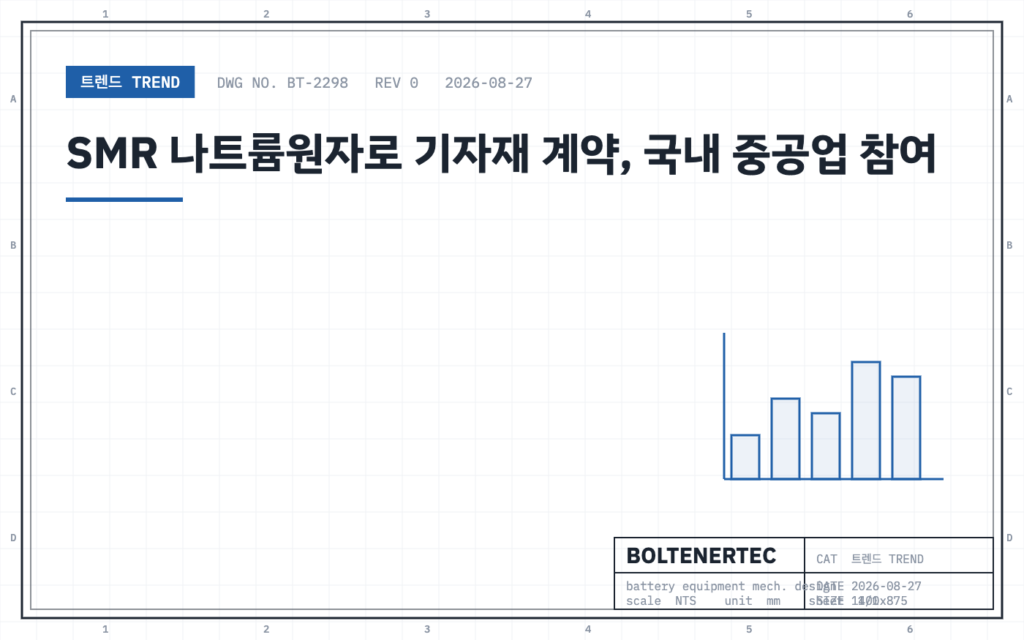 SMR 나트륨원자로 기자재 계약, 국내 중공업 참여 — 도면 시트 대표이미지