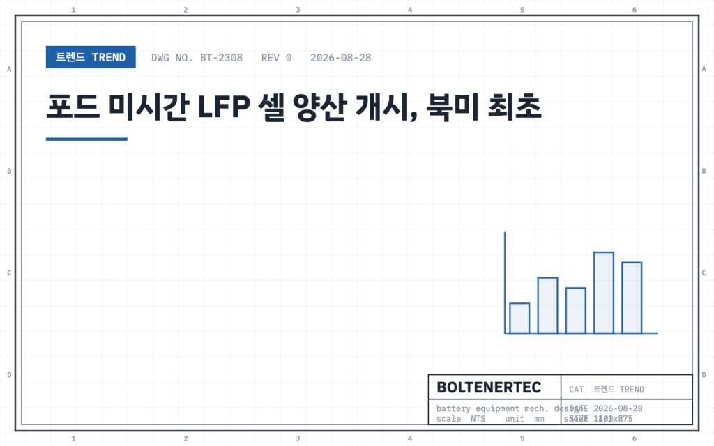 포드 미시간 LFP 셀 양산 개시, 북미 최초 — 도면 시트 대표이미지