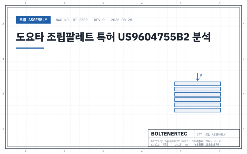 도요타 조립팔레트 특허 US9604755B2 분석 — 도면 시트 대표이미지
