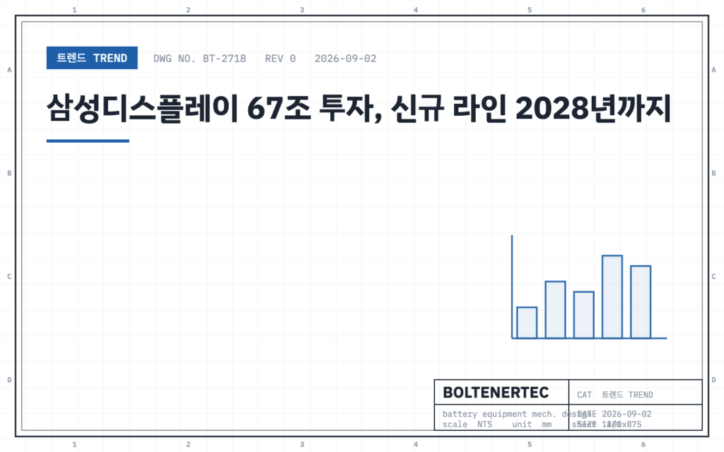 삼성디스플레이 67조 투자, 신규 라인 2028년까지 — 도면 시트 대표이미지