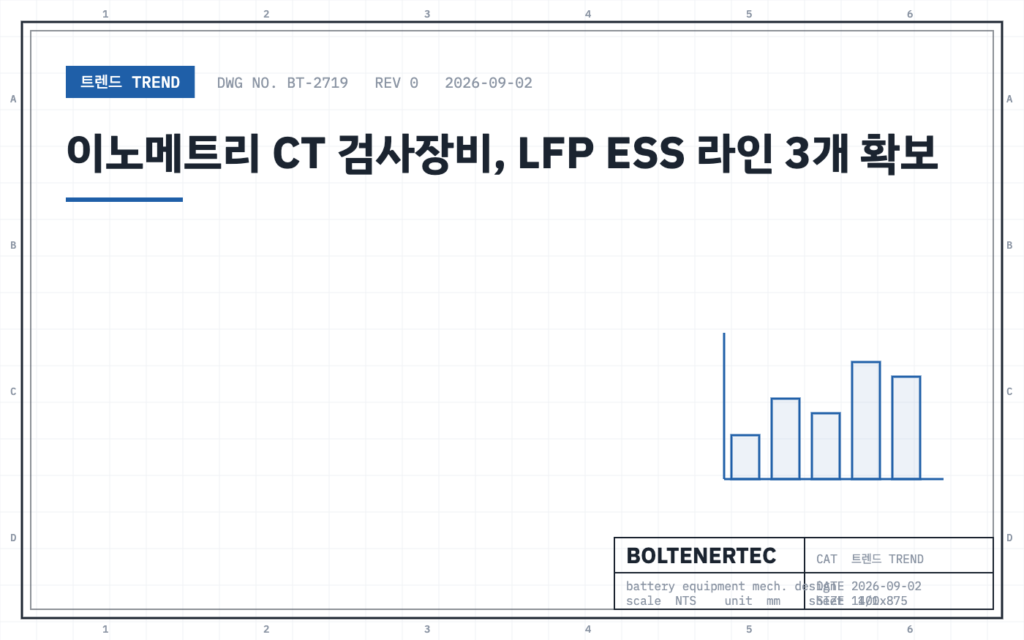 이노메트리 CT 검사장비, LFP ESS 라인 3개 확보 — 도면 시트 대표이미지