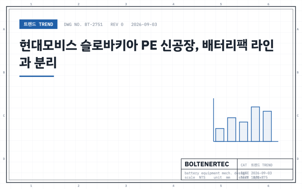 현대모비스 슬로바키아 PE 신공장, 배터리팩 라인과 분리 — 도면 시트 대표이미지