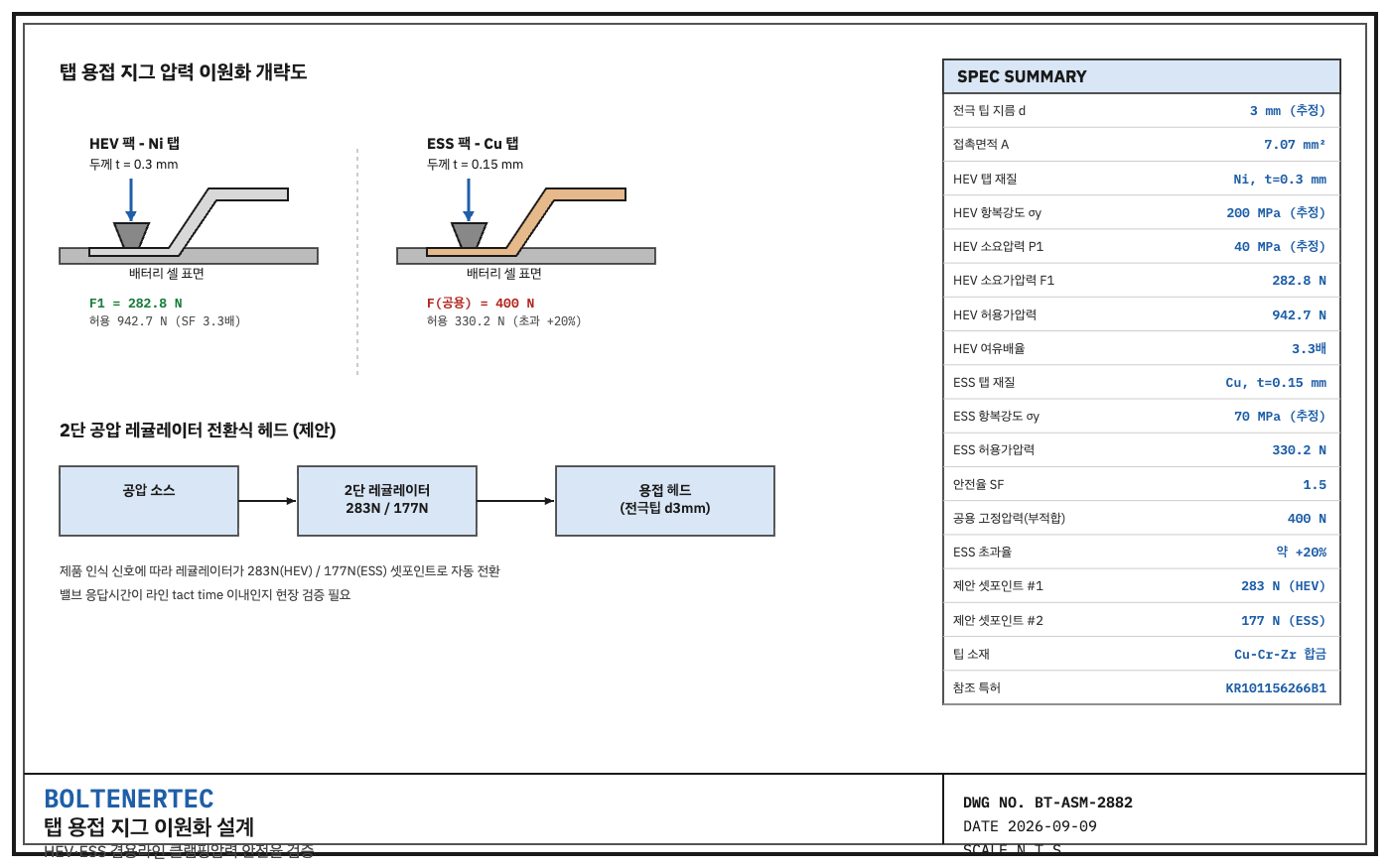 HEV ESS 겸용 조립라인 탭 용접 지그 클램핑압력 이원화 도면