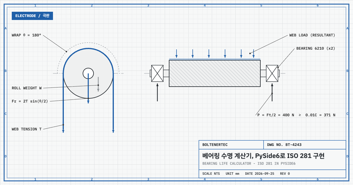 R2R 가이드롤 하중 경로 — 웹 장력 합력, 롤 자중, 양단 베어링