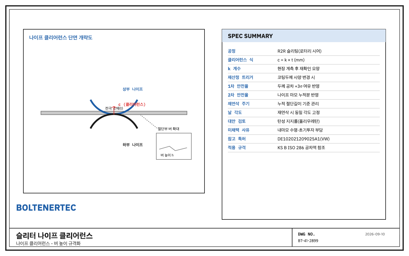 슬리터 나이프 클리어런스와 버 높이 규격화 개략도